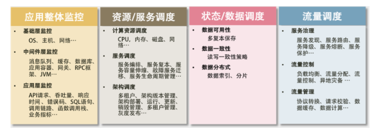 /images/Distribution/core.png /images/Distribution/core.png