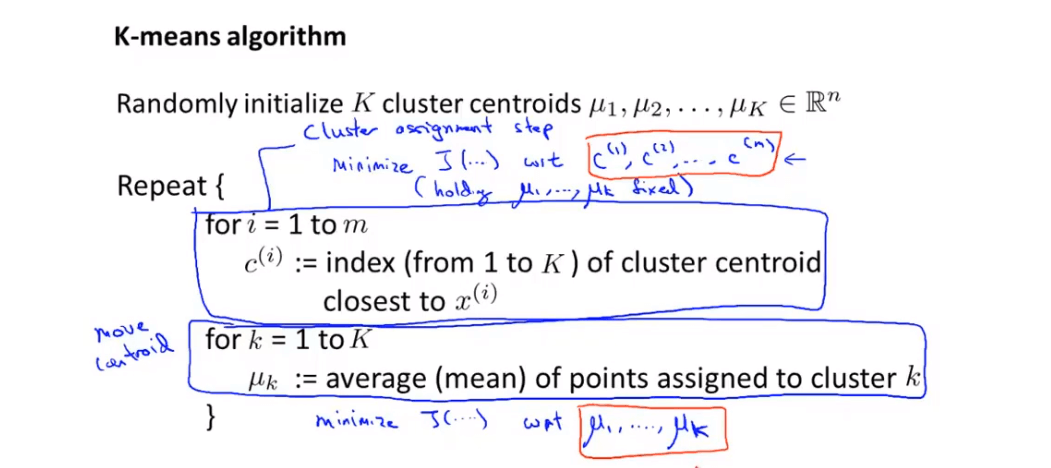 KMeans /images/ML/KMeans.png