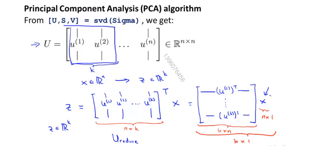 PCA /images/ML/PCA2.png
