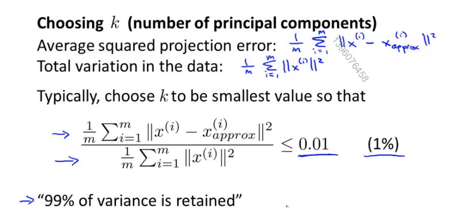 PCA /images/ML/PCA3.png