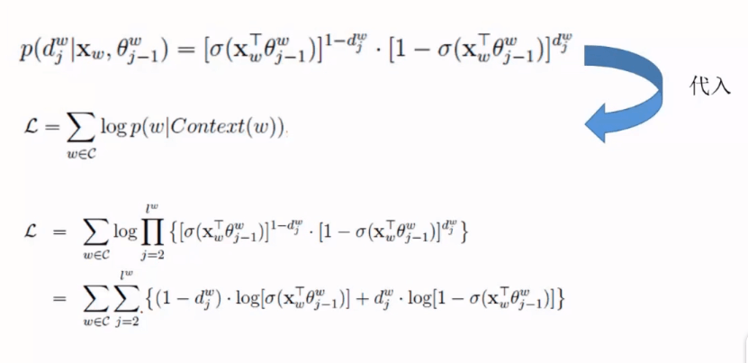 /images/ML/hieraSoftmax1.png /images/ML/hieraSoftmax1.png