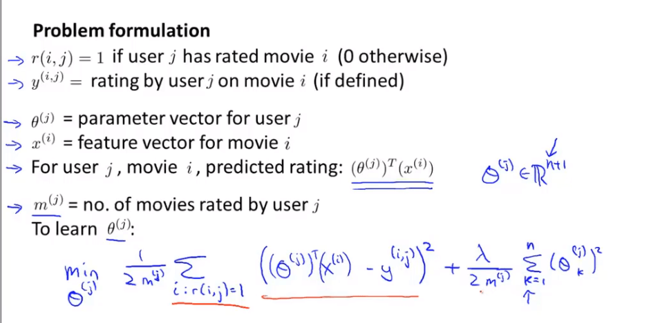 recommend /images/ML/recommend.png