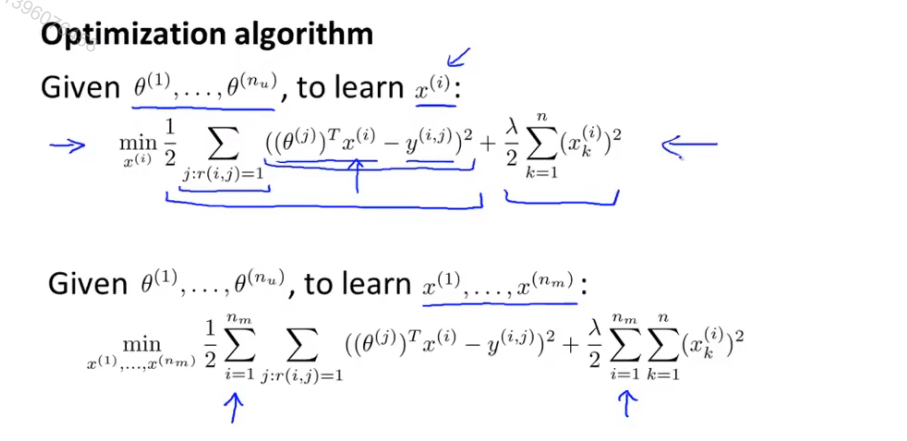 recommend /images/ML/recommend2.png