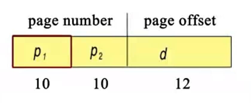 img /images/MemoryManage/2018-01-26_180354.jpg