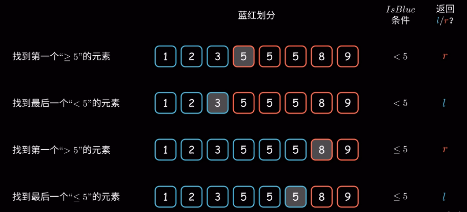 /images/cpp/bs2.png /images/cpp/bs2.png