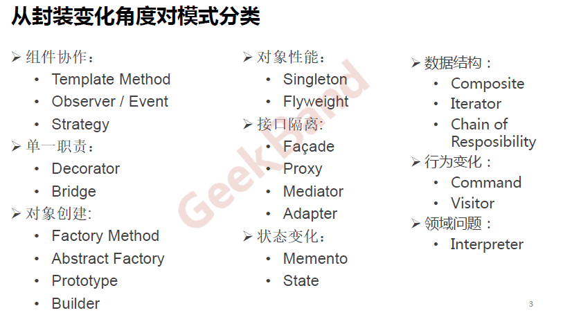 img /images/designPattern/class2.png