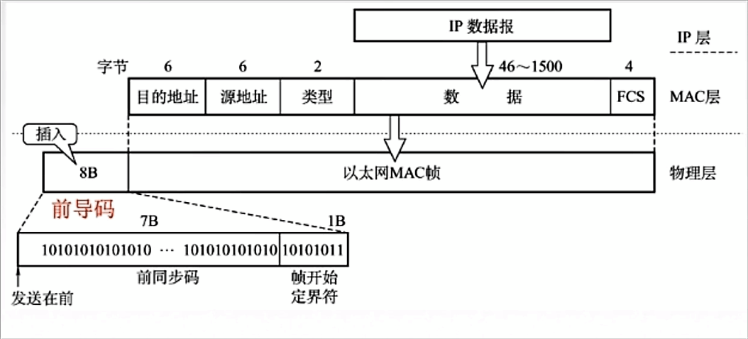 img /images/net/mac.png