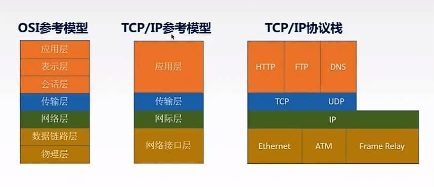 img /images/net/net.jpg