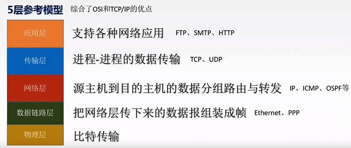 img /images/net/net1.jpg