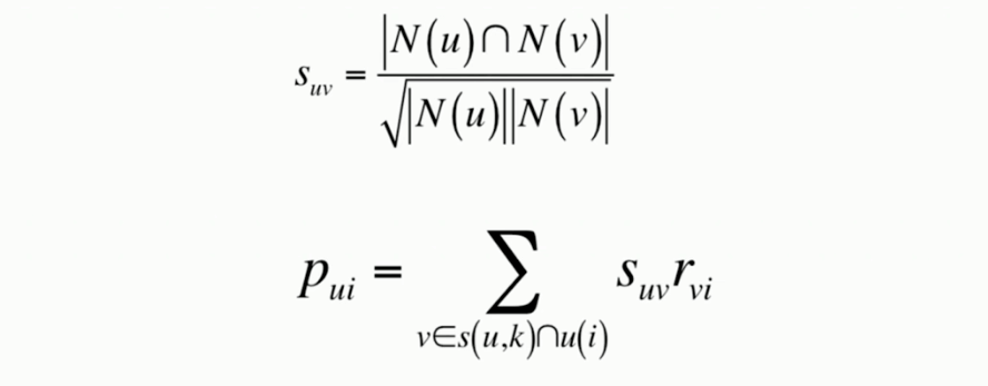 usercf /images/recommenderSystem/usercf.png